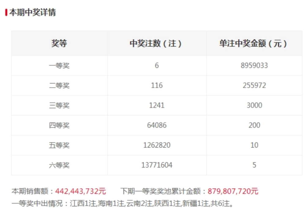 新聞咨詢 第101頁