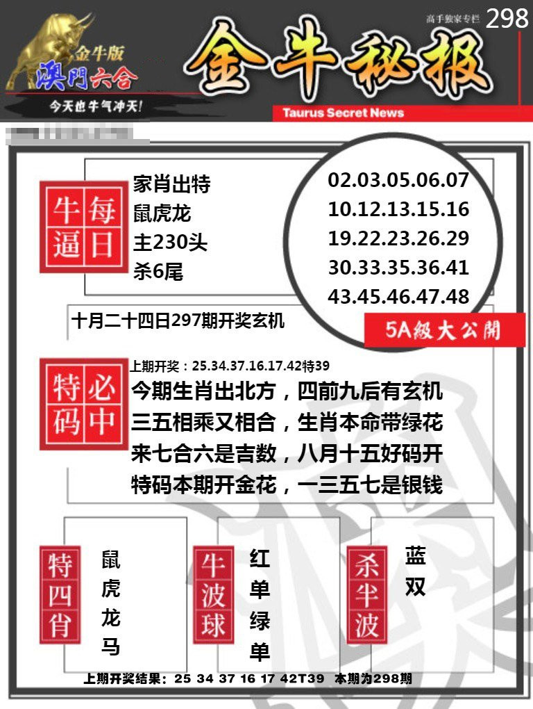 澳門六開金牛版開獎(jiǎng)結(jié)果，揭秘彩票背后的秘密，澳門六開金牛版開獎(jiǎng)結(jié)果揭秘，彩票背后的神秘面紗