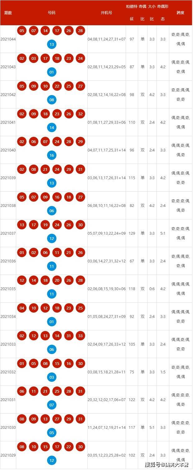 新澳2025最新資料解析，探索24碼的獨特價值與應用前景，新澳2025探索，24碼獨特價值與應用前景解析