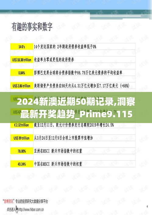 探索新澳近期彩票記錄，2025年50期精彩回顧與展望，新澳彩票2025年精彩回顧，探索近期彩票記錄，展望未來期數(shù)展望