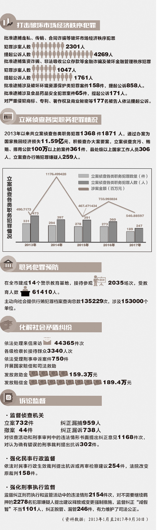 財經(jīng) 第102頁
