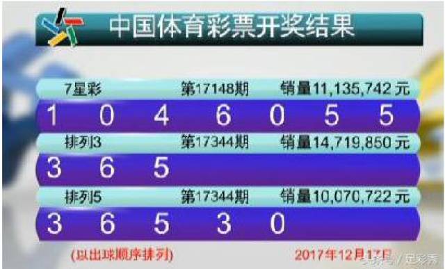 澳門澳門六會彩開獎結(jié)果CF66 VIP實時更新，澳門六會彩開獎結(jié)果CF66 VIP實時更新公布