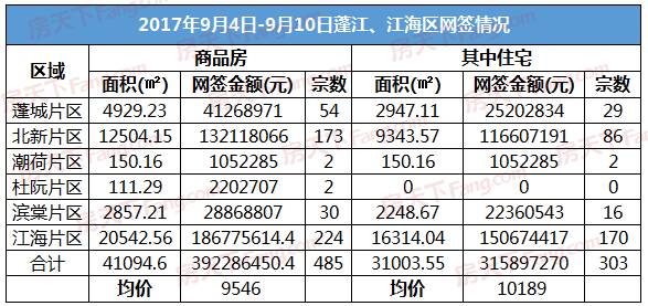 澳門彩票開獎(jiǎng)記錄與奧門天天開獎(jiǎng)碼結(jié)果——探索彩票背后的秘密（4月9日深度解析），澳門彩票開獎(jiǎng)記錄深度解析，揭秘彩票背后的秘密（4月9日最新數(shù)據(jù)）