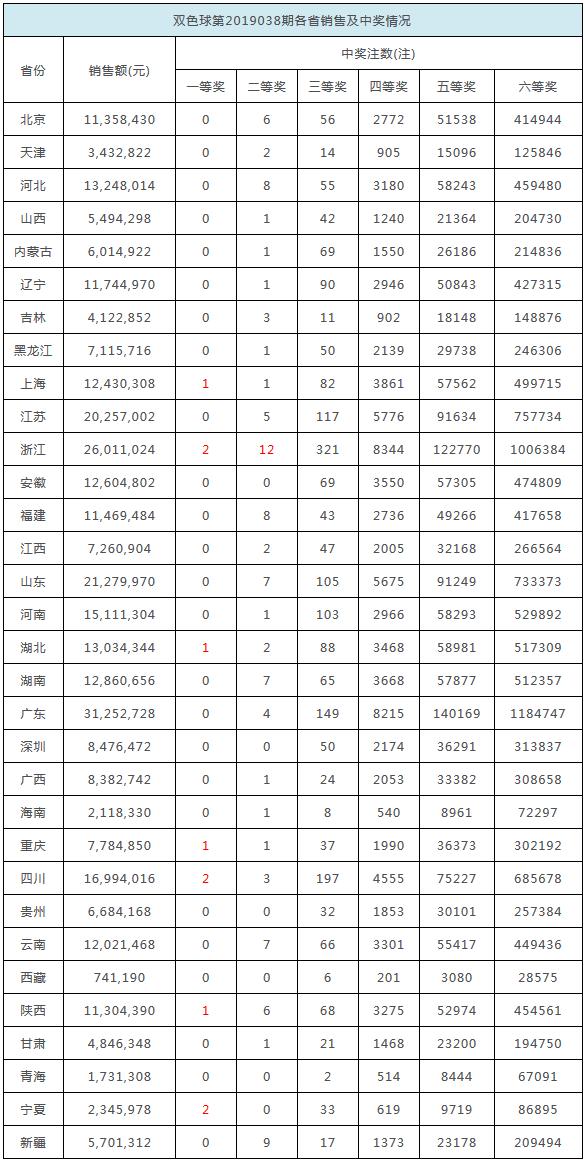關(guān)于香港今晚彩票開(kāi)獎(jiǎng)結(jié)果的預(yù)測(cè)與討論——展望2025年的可能性，香港今晚彩票開(kāi)獎(jiǎng)結(jié)果預(yù)測(cè)與未來(lái)展望，聚焦2025年可能性討論