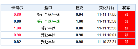 新澳門開獎(jiǎng)結(jié)果歷史記錄表今晚——深度解析與預(yù)測(cè)，澳門開獎(jiǎng)結(jié)果歷史記錄深度解析與預(yù)測(cè)，今晚開獎(jiǎng)趨勢(shì)探討