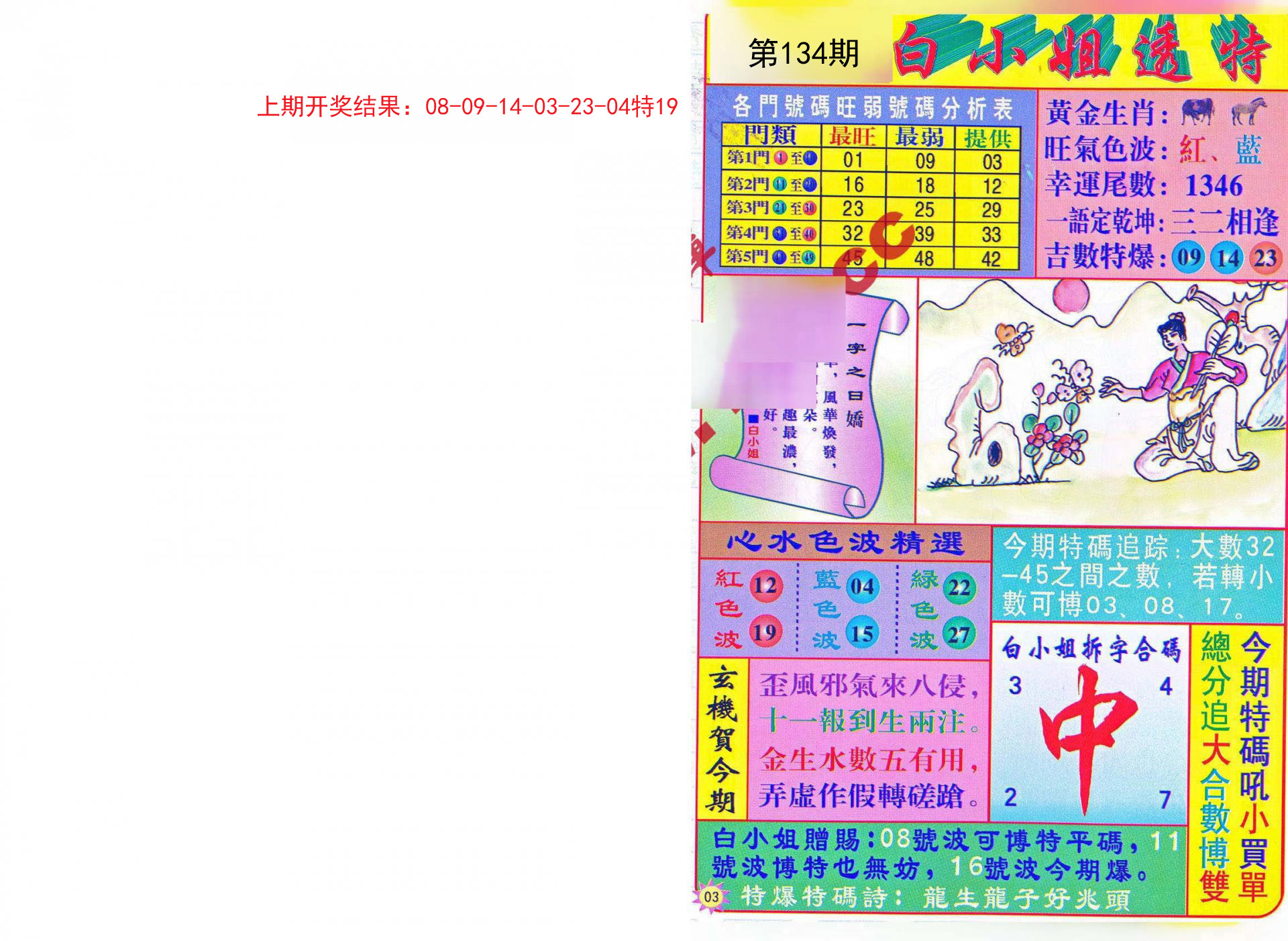 探索49圖庫圖片與資料303期的精彩世界，探索49圖庫第303期精彩圖片與資料世界