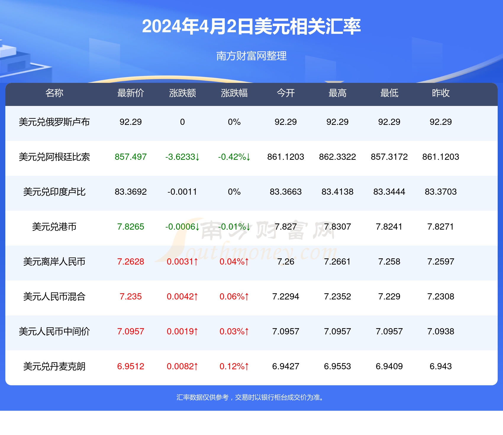 新澳歷史開獎最新結果查詢今天，全面解析與實用指南，新澳歷史開獎最新結果查詢解析與指南，今天實用指南全解析