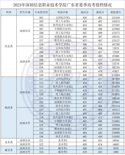 澳門彩票開獎結(jié)果，探索未來的幸運之門（2023年澳門今晚開獎結(jié)果），澳門彩票開獎結(jié)果，探索幸運之門（最新2023年今晚開獎信息）