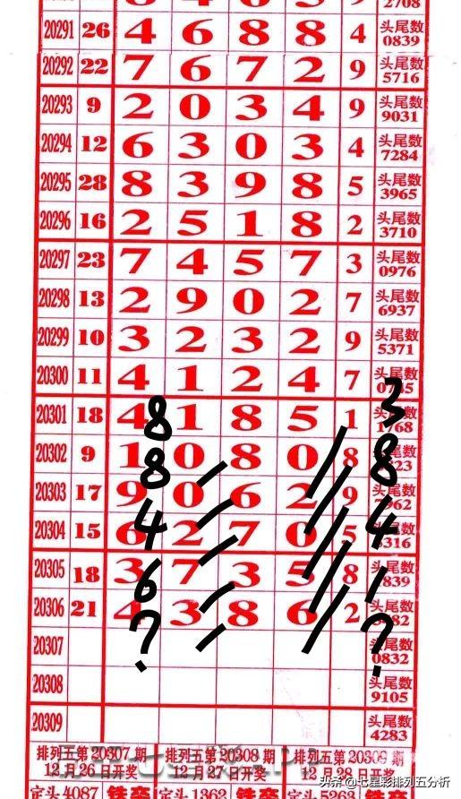 四肖八碼精準(zhǔn)資料
