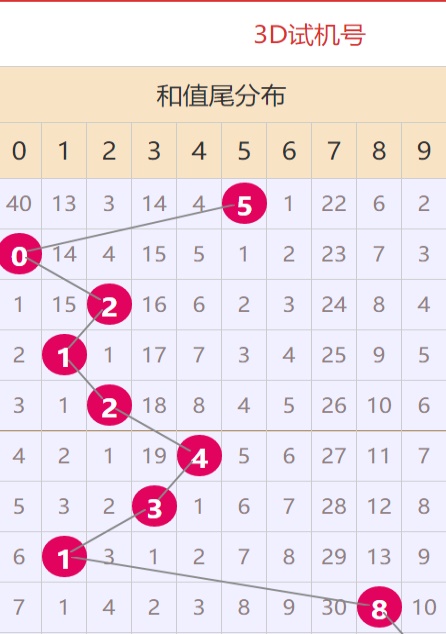 澳門資料大全，探索未來的新面貌（2025年展望），澳門未來展望，資料大全揭示新面貌（2025年展望）