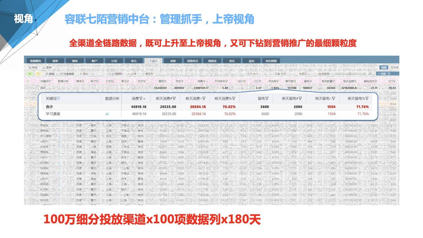 管家婆100全年歷史圖庫，回顧與前瞻，管家婆100全年歷史圖庫回顧與前瞻展望