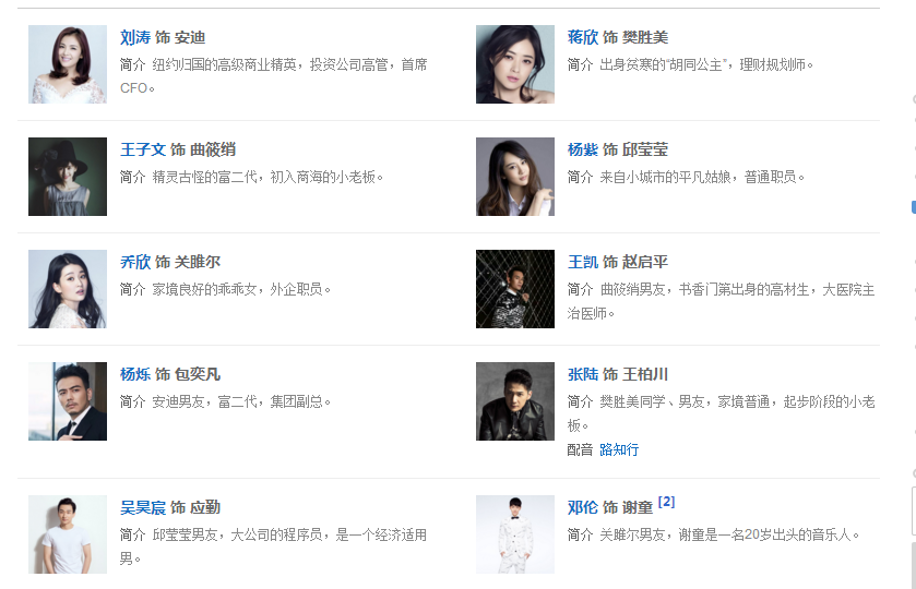 歡樂頌演員表二，深度解析電視劇中的角色與演員陣容，歡樂頌演員表二，角色與演員陣容深度解析