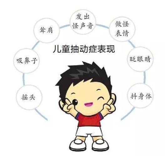 多動癥的七個表現(xiàn)及其影響，多動癥的七個表現(xiàn)及其對孩子的影響