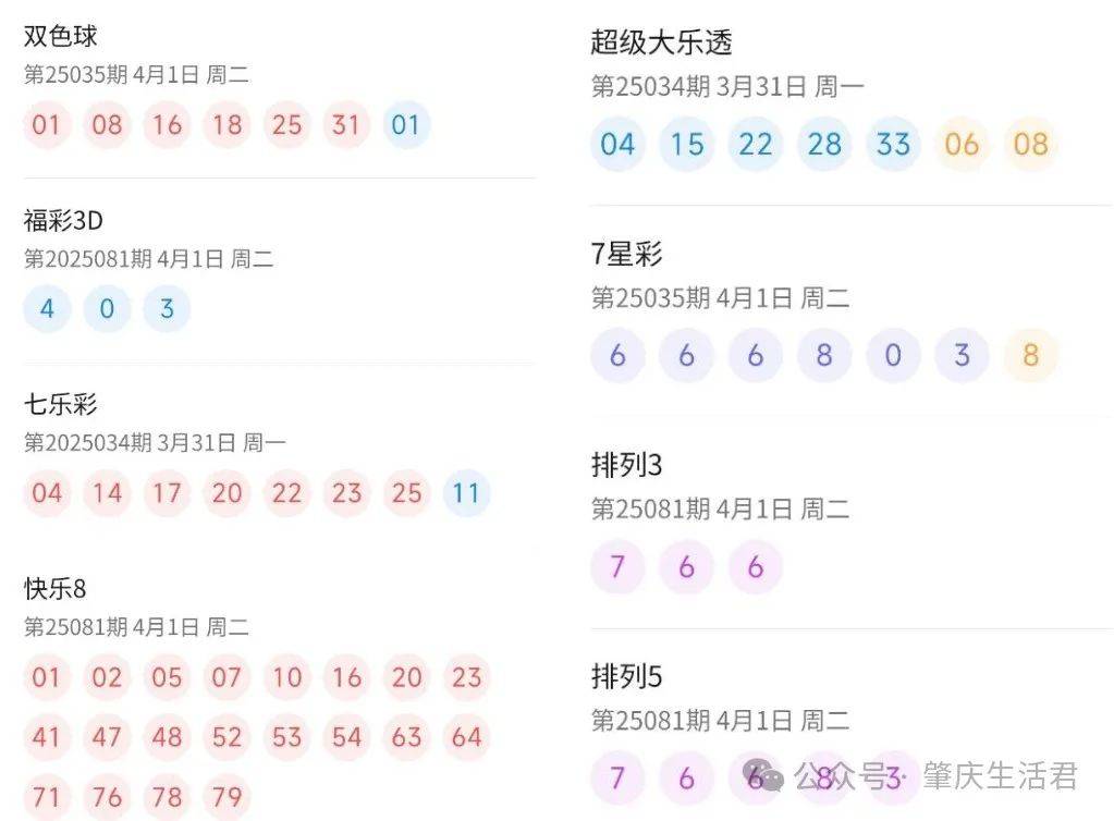 澳門六開彩開獎結(jié)果查詢表