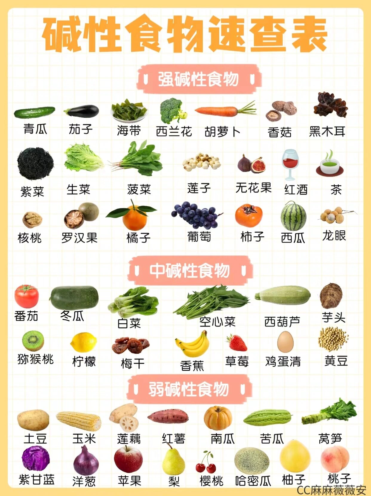 備孕堿性食物一覽表，健康飲食助力生育之路，備孕飲食指南，堿性食物助力生育之路一覽表