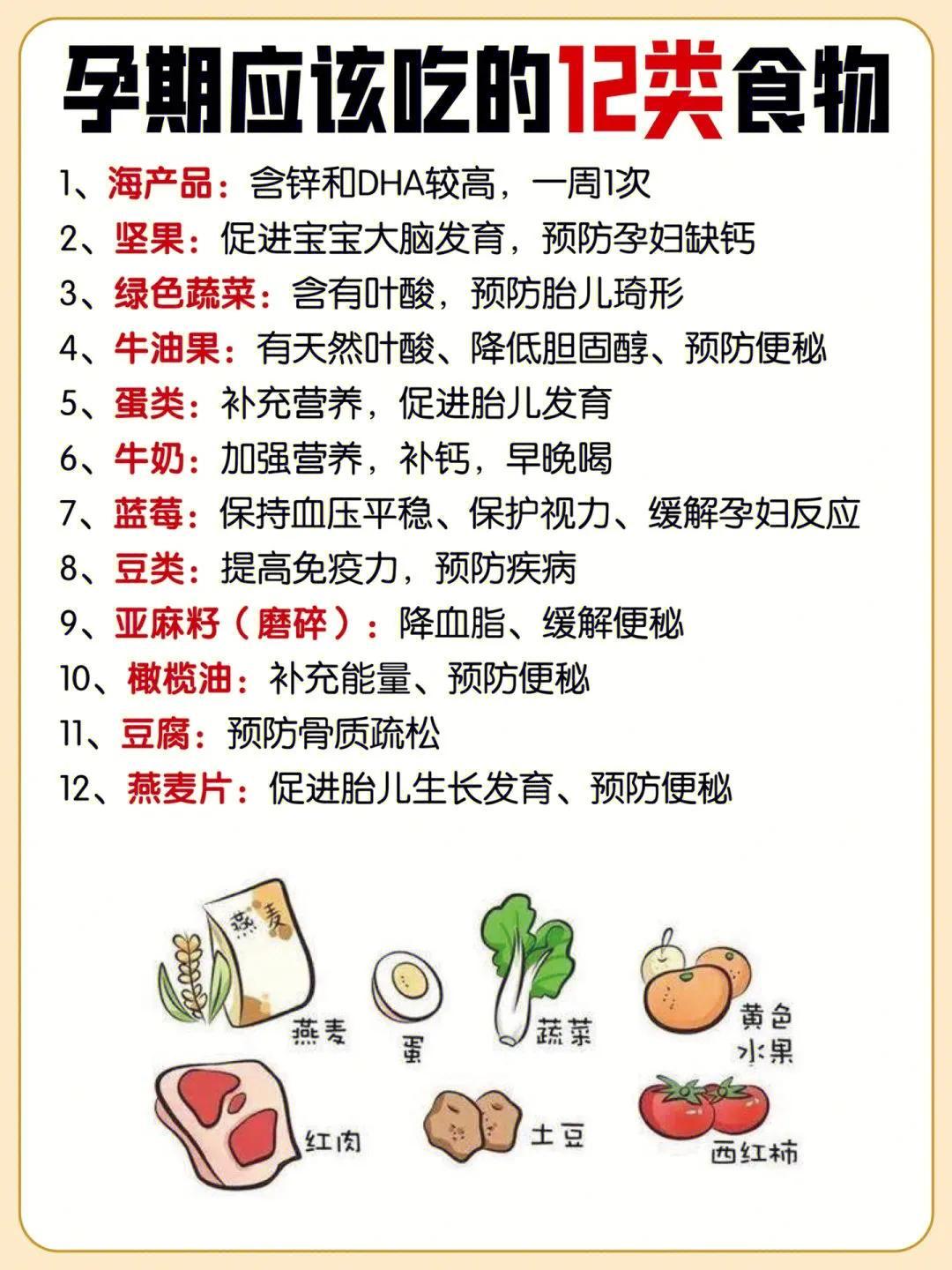 懷孕第一個(gè)月注意事項(xiàng)，關(guān)鍵步驟與關(guān)懷，懷孕第一個(gè)月的關(guān)鍵注意事項(xiàng)與早期關(guān)懷指南