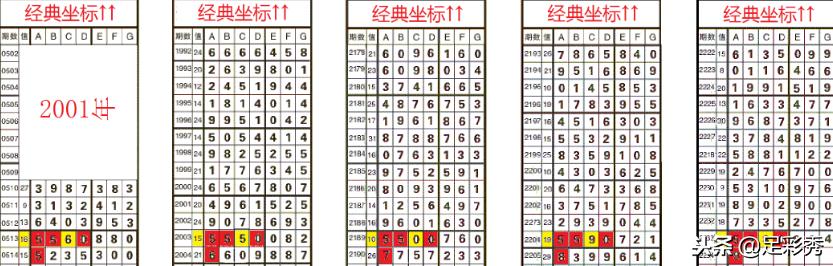 四肖八碼免費公開期期準