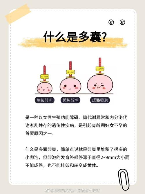 小姑娘為什么會得多囊卵巢？全面解析原因及應對措施，小姑娘患多囊卵巢的原因與應對策略解析