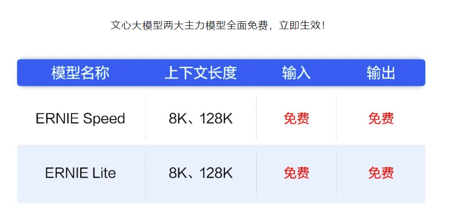 2025新澳天天資料免費大全——全面解析與預(yù)測，2025新澳天天資料免費大全，全面解析與未來預(yù)測