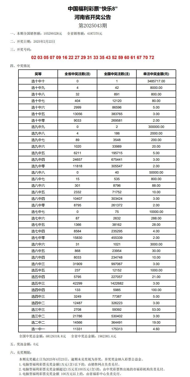 澳門六開獎結(jié)果2025查詢網(wǎng)站——全面解析與實(shí)用指南，澳門六開獎結(jié)果查詢網(wǎng)站，全面解析與實(shí)用指南（2025版）