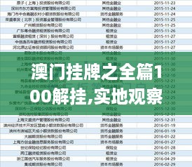 澳門掛牌正版掛牌完整掛牌1
