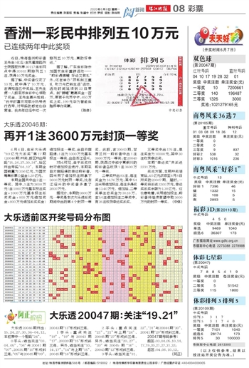 澳門天天好彩大全，探索未來的繁榮與機(jī)遇（2025年展望），澳門未來繁榮與機(jī)遇展望，天天好彩的2025年展望