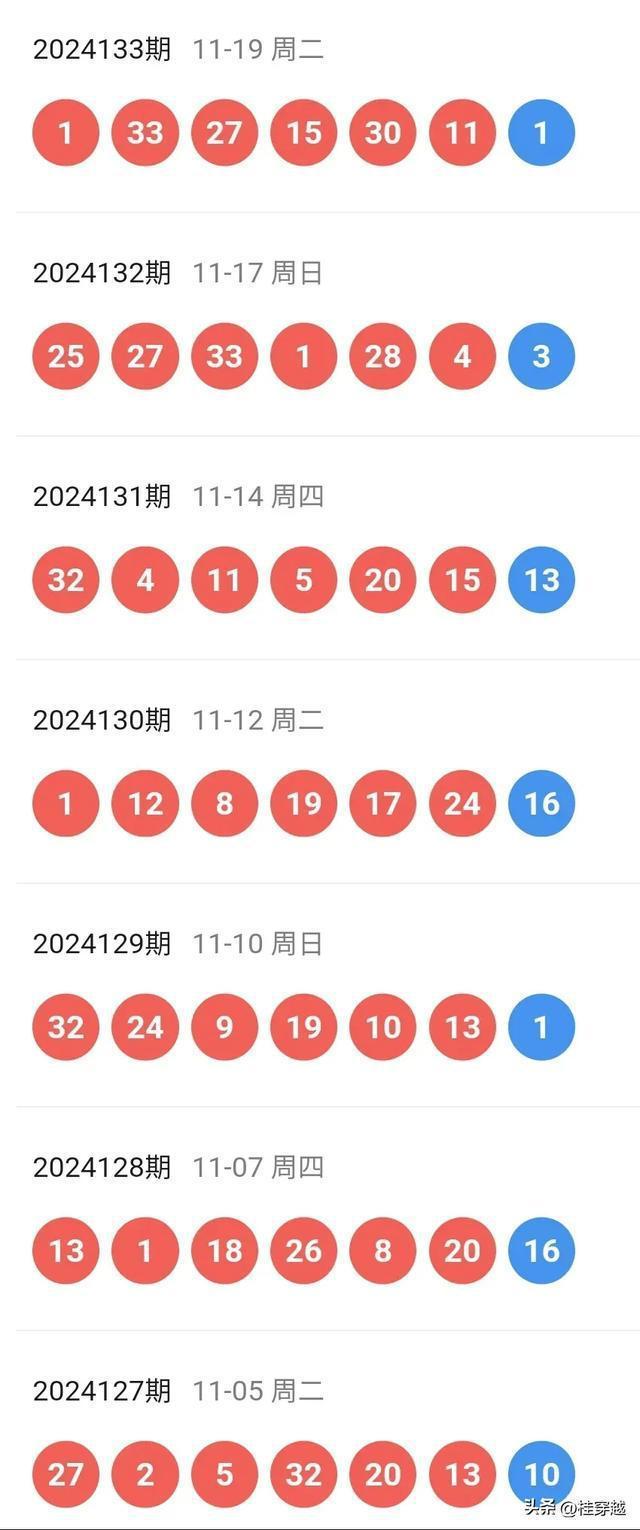 新澳門博彩業(yè)展望，迎接澳門天天開好彩的2025年，澳門博彩業(yè)展望，迎接精彩紛呈的2025年澳門天天彩時(shí)代