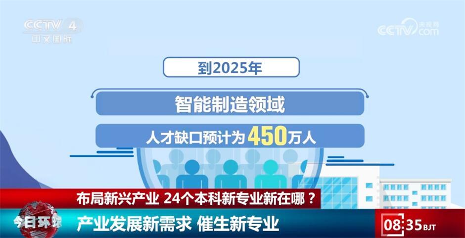 澳門彩票開獎數(shù)據(jù)分析與預測，探索未來的趨勢（2025年展望），澳門彩票未來趨勢展望，開獎數(shù)據(jù)分析與預測（2025年展望）