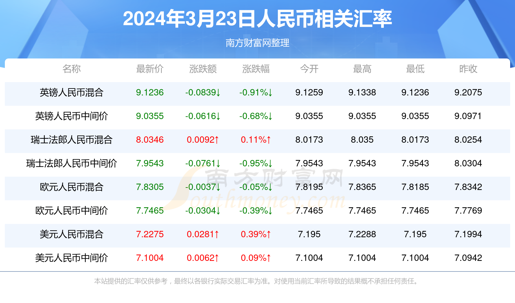 澳門彩票業(yè)的發(fā)展與展望，聚焦2025新澳門彩開獎結果，澳門彩票業(yè)的發(fā)展與展望，聚焦新澳門彩開獎結果展望至2025年
