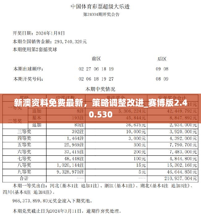 新澳今晚資料，探索未來(lái)，把握機(jī)遇的指南，新澳未來(lái)探索指南，把握機(jī)遇，洞悉今晚資料
