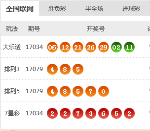 新澳天天開獎(jiǎng)資料大全第1038期，全方位解讀與策略分析，新澳第1038期開獎(jiǎng)資料解讀與策略分析大全