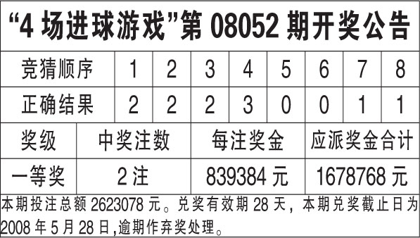 揭秘777778888精準(zhǔn)免費(fèi)四肖預(yù)測(cè)——獨(dú)家解析與指南，獨(dú)家解析指南，揭秘精準(zhǔn)免費(fèi)四肖預(yù)測(cè)777778888的秘密