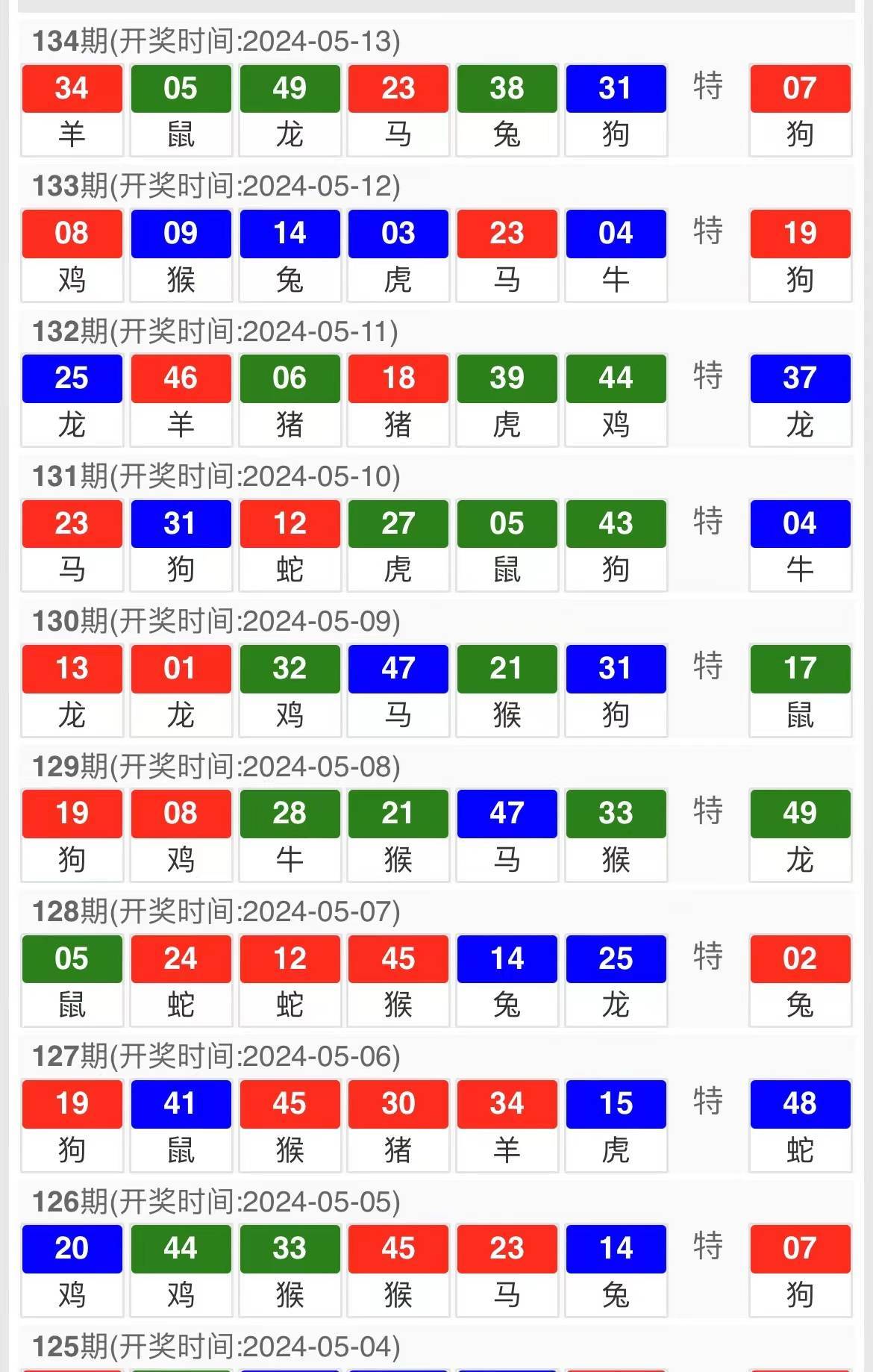 今晚澳門9點(diǎn)35分開獎(jiǎng)，全身心解答，揭示彩票背后的秘密，彩票背后的秘密揭曉，澳門今晚9點(diǎn)35分開獎(jiǎng)全方位解析
