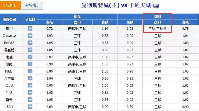 澳門彩票開獎(jiǎng)記錄，探索未來的彩票文化（關(guān)鍵詞，澳門六今晚開獎(jiǎng)記錄 2025），澳門彩票開獎(jiǎng)記錄揭秘與未來彩票文化展望（關(guān)鍵詞，澳門六今晚開獎(jiǎng)記錄 2025）