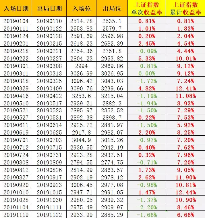 SEO優(yōu)化策略揭秘