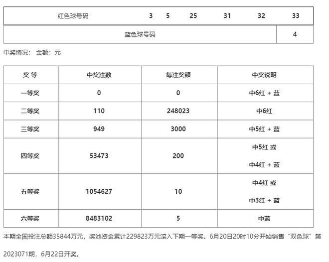 澳門一碼一碼精準(zhǔn)預(yù)測(cè)，揭秘A07版100%準(zhǔn)確預(yù)測(cè)背后的秘密，澳門一碼精準(zhǔn)預(yù)測(cè)揭秘，A07版百分百準(zhǔn)確預(yù)測(cè)背后的秘密探究