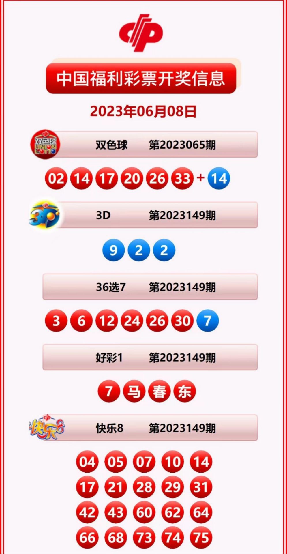 揭秘2025新奧歷史開獎記錄，回顧與前瞻，揭秘新奧歷史開獎記錄，回顧與前瞻至2025年展望
