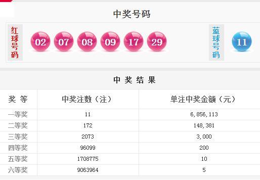新澳天天開(kāi)獎(jiǎng)資料大全第262期，深度解析與預(yù)測(cè)分析，新澳天天開(kāi)獎(jiǎng)資料解析與預(yù)測(cè)分析第262期深度解讀