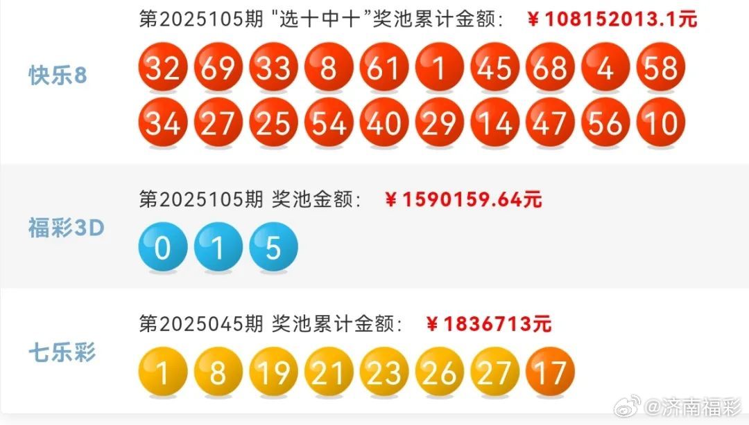 澳門彩票預(yù)測與開獎(jiǎng)號(hào)碼分析——探索未來的幸運(yùn)之門（關(guān)鍵詞，澳門六今晚開獎(jiǎng)號(hào)碼），澳門彩票預(yù)測與開獎(jiǎng)號(hào)碼分析，探索未來幸運(yùn)之門（澳門六今晚開獎(jiǎng)號(hào)碼預(yù)測）