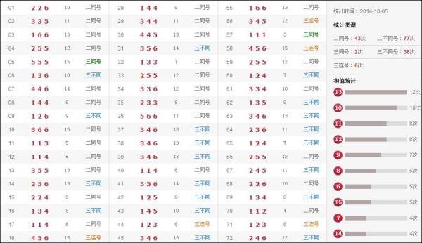 澳門六和開獎(jiǎng)結(jié)果及2025年開獎(jiǎng)記錄查詢指南，澳門六和開獎(jiǎng)結(jié)果與2025年開獎(jiǎng)記錄查詢?nèi)ヂ? class=
