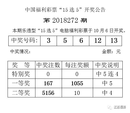 新澳今晚上9點(diǎn)30開獎(jiǎng)結(jié)果揭曉——不容錯(cuò)過的精彩盛宴！，新澳今晚9點(diǎn)30開獎(jiǎng)盛宴，揭曉不容錯(cuò)過的精彩結(jié)果！