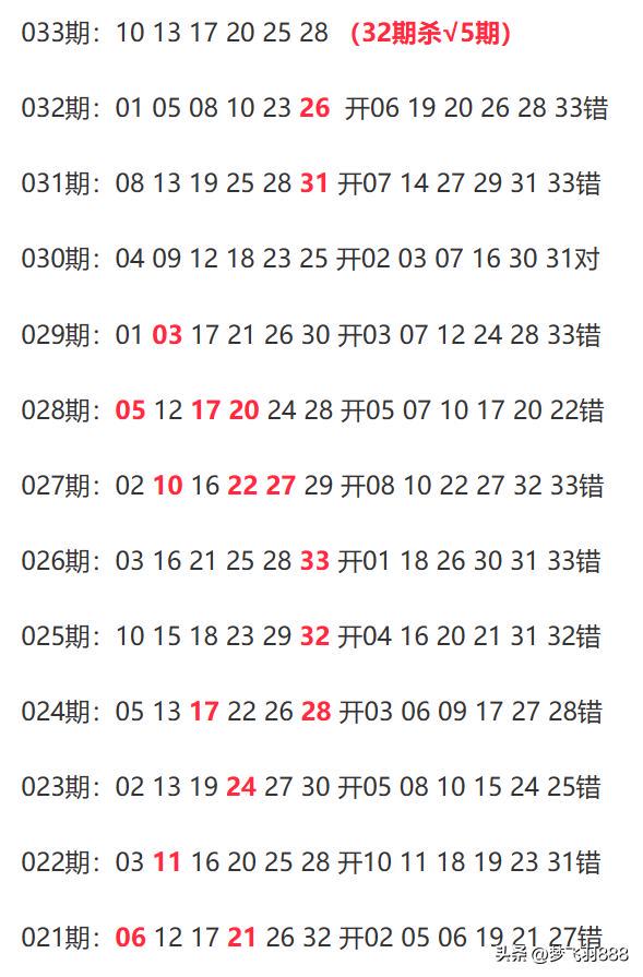 新澳今晚特9點(diǎn)30開什么