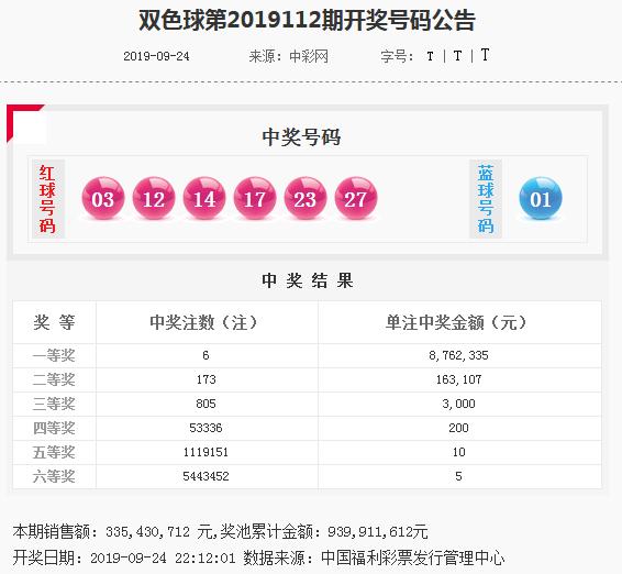 澳門開獎結果揭曉
