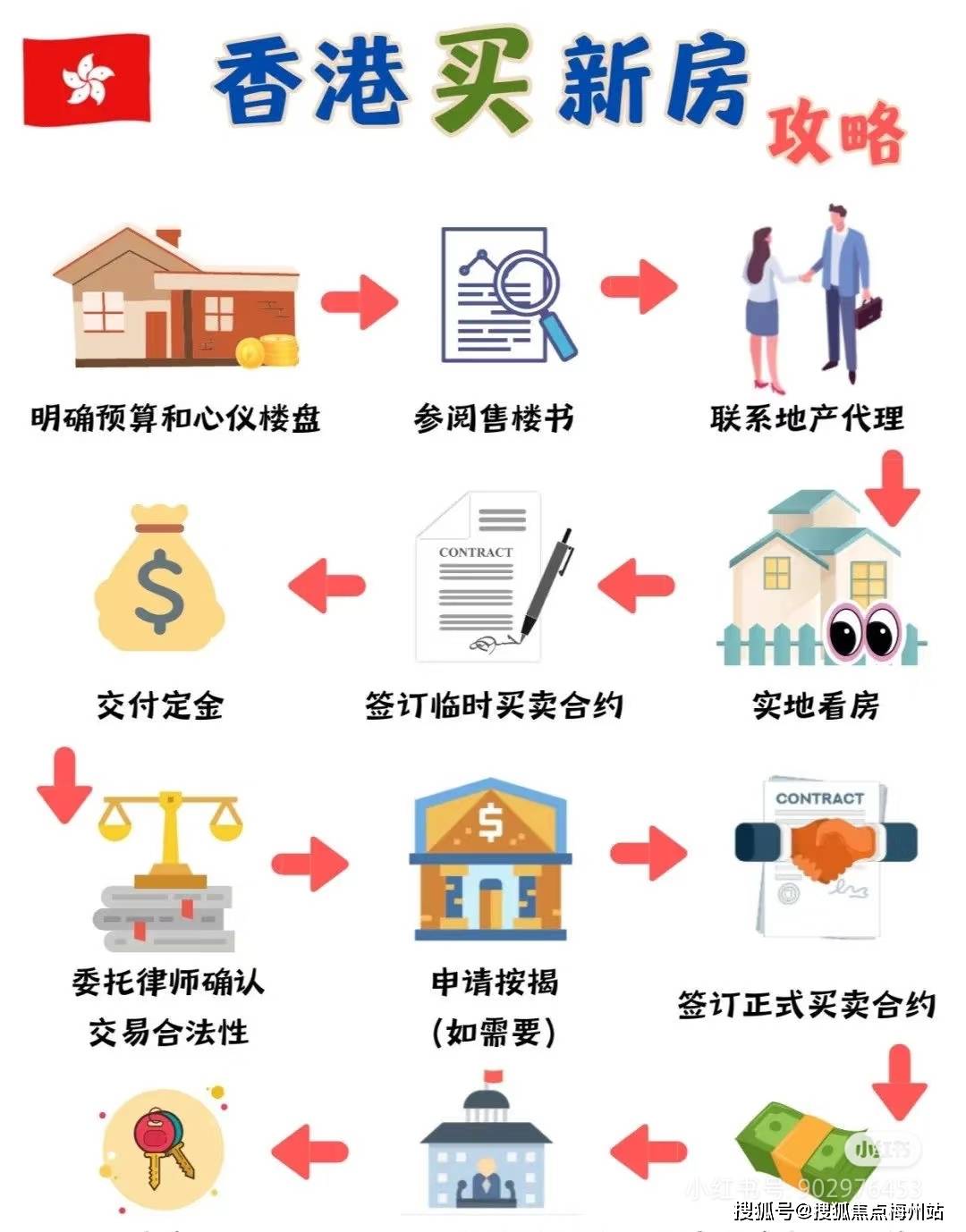揭秘4949香港最快開(kāi)獎(jiǎng)六盒寶典——你的中獎(jiǎng)指南，揭秘香港最快開(kāi)獎(jiǎng)六盒寶典，中獎(jiǎng)指南大揭秘