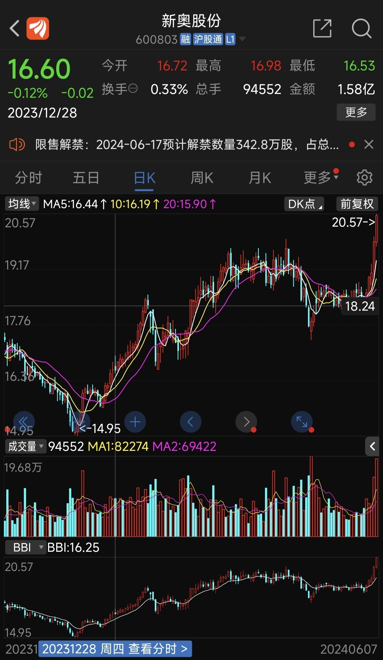 推薦 第61頁(yè)