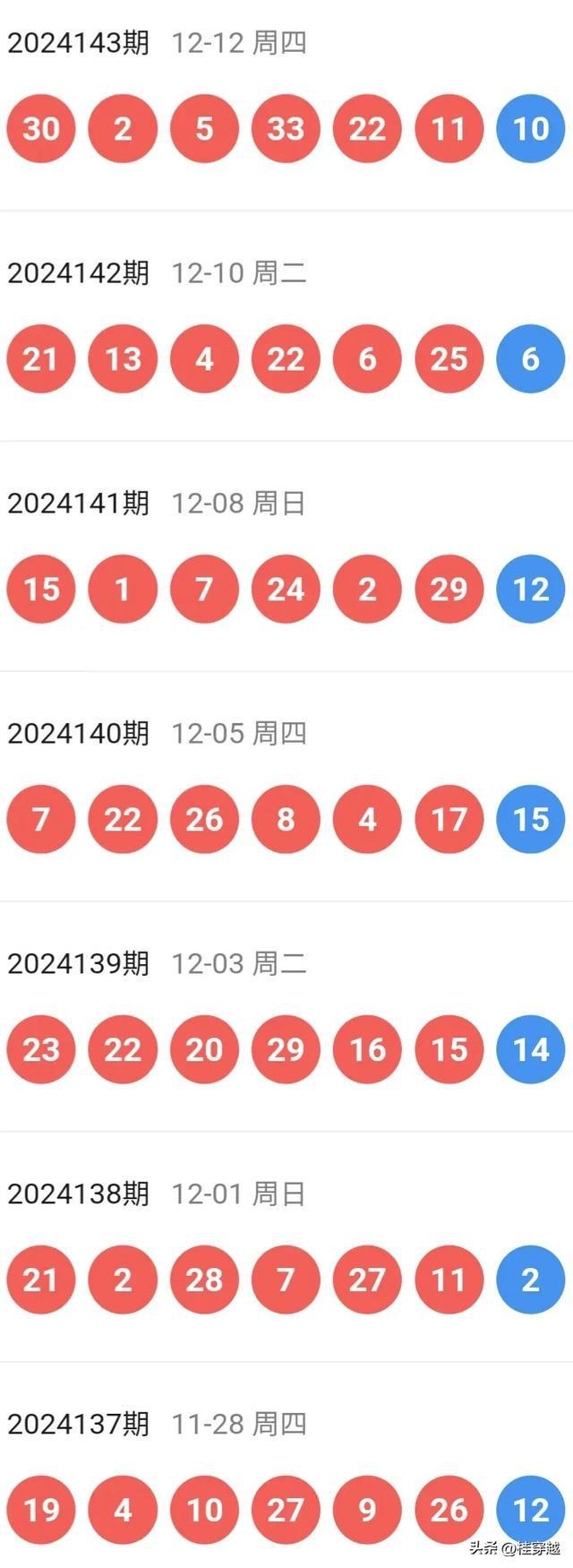 新澳2025今晚特馬生肖預(yù)測(cè)與解讀——探尋幸運(yùn)之輪的秘密，新澳2025今晚生肖預(yù)測(cè)解讀，探尋幸運(yùn)之輪的秘密