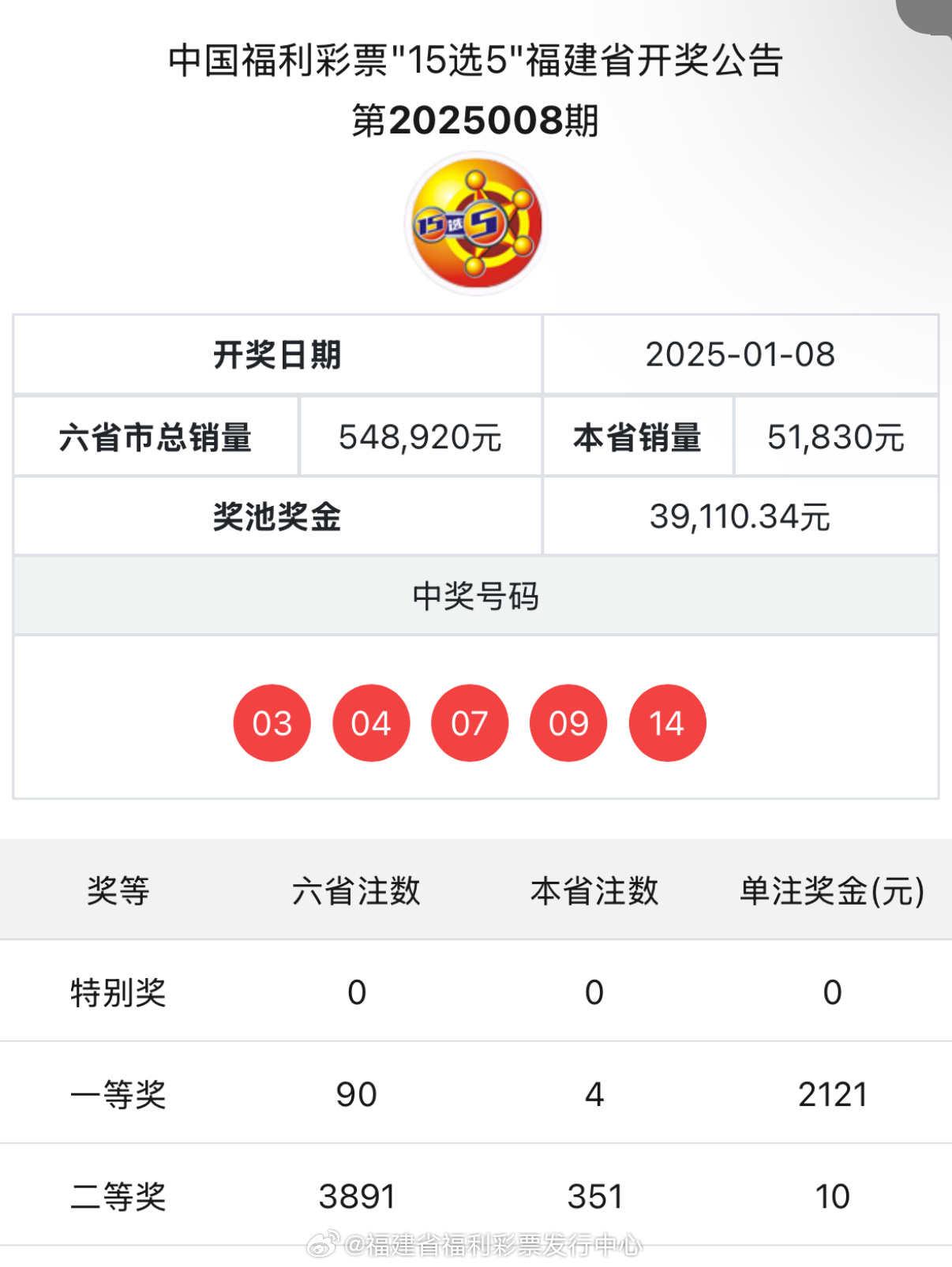 最新澳門(mén)開(kāi)獎(jiǎng)結(jié)果及解析，77777與88888的奧秘揭曉，澳門(mén)開(kāi)獎(jiǎng)結(jié)果解析，揭秘77777與88888的奧秘