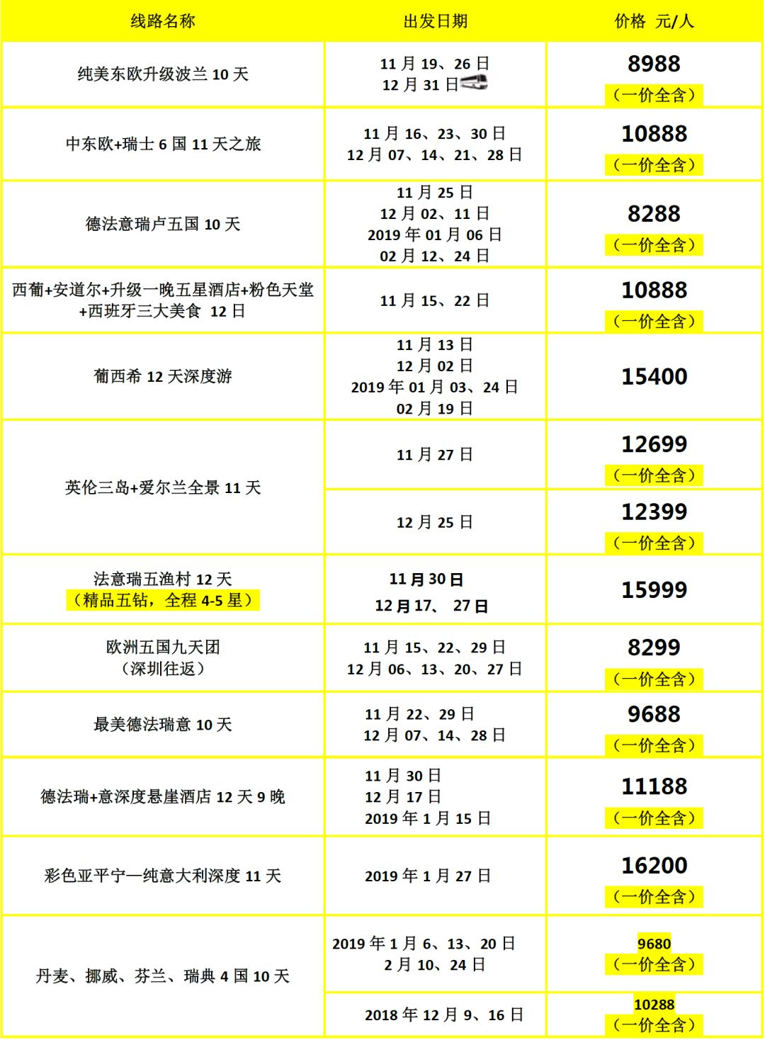 2025新澳天天開彩最新資料大全——全面解析與預(yù)測，2025新澳天天開彩最新資料大全——全方位解析與精準(zhǔn)預(yù)測