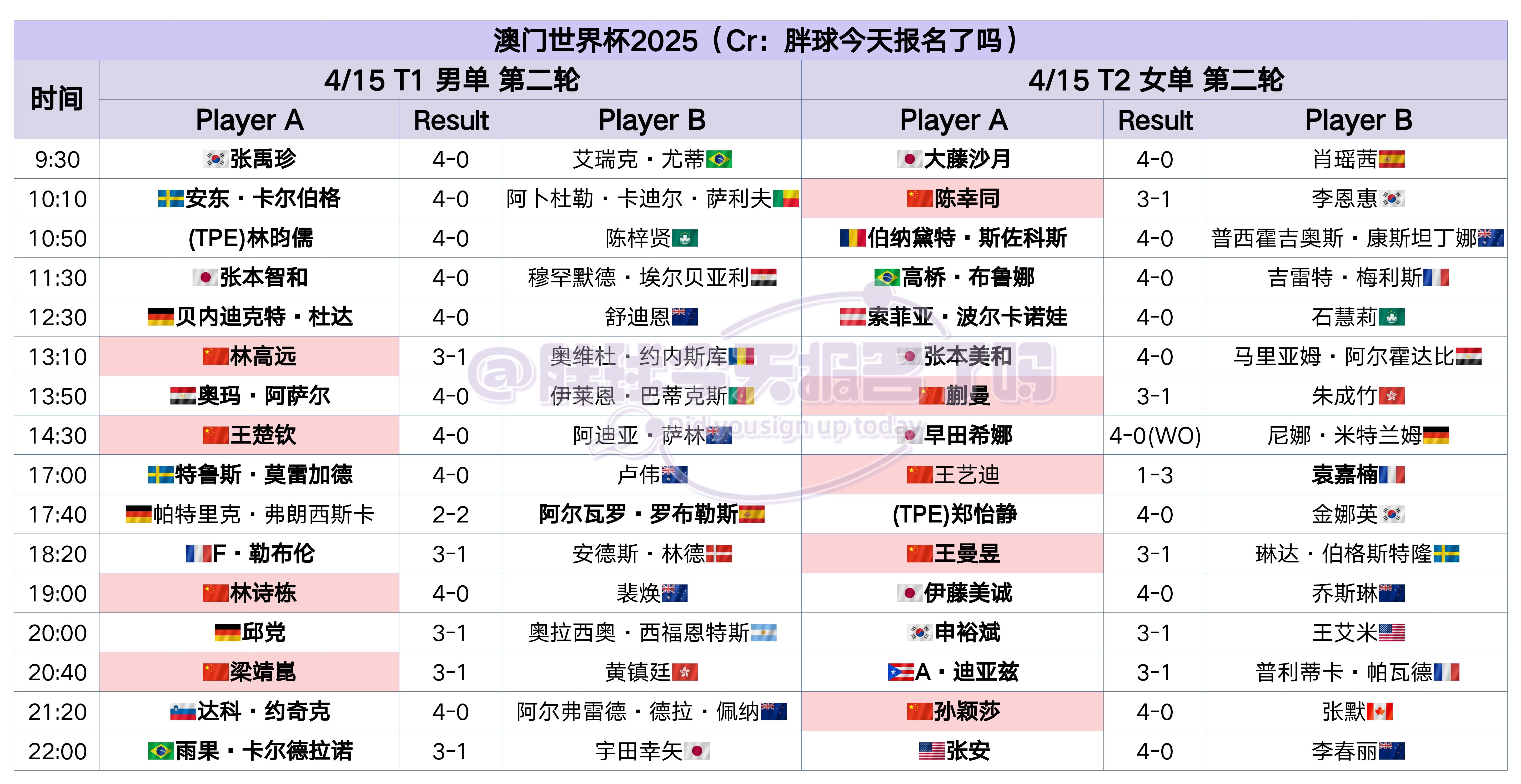 新澳門今晚最新的消息2025，全方位解讀與預(yù)測分析，澳門最新消息解讀與預(yù)測分析，聚焦未來至2025年展望