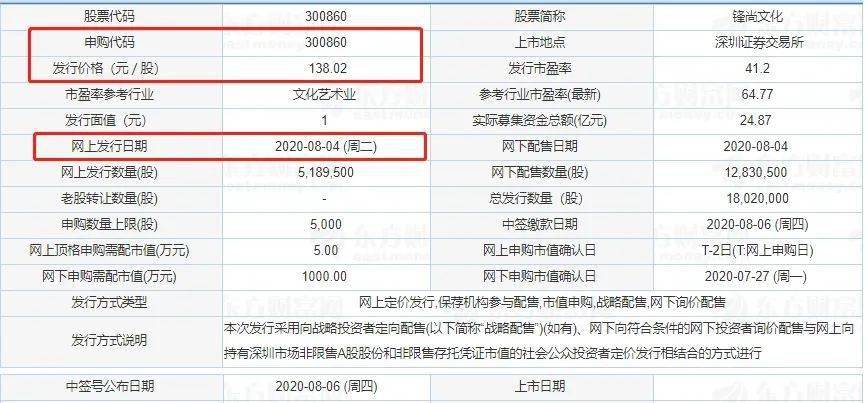 探索2025新奧歷史開獎記錄，一場數(shù)據(jù)的盛宴，揭秘2025新奧歷史開獎記錄，數(shù)據(jù)盛宴開啟探索之旅